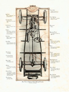 1918 Oakland-Export (Aus)-11.jpg